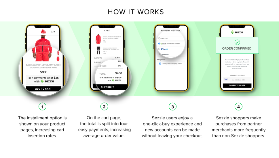 Sezzle - How it Works
