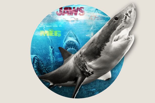 Shark Movies Box Office