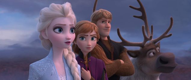 Disney Box Office Frozen II tracking projection opening weekend