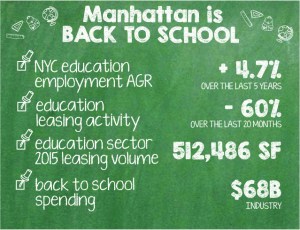 ManhattanBacktoSchool_FINAL