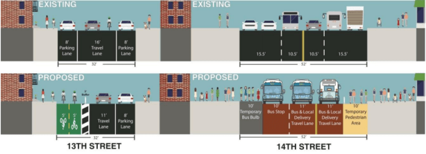 screen shot 2017 12 13 at 6 12 19 pm MTA, DOT Release Plan to Ferry Riders Across the River During L Train Shutdown