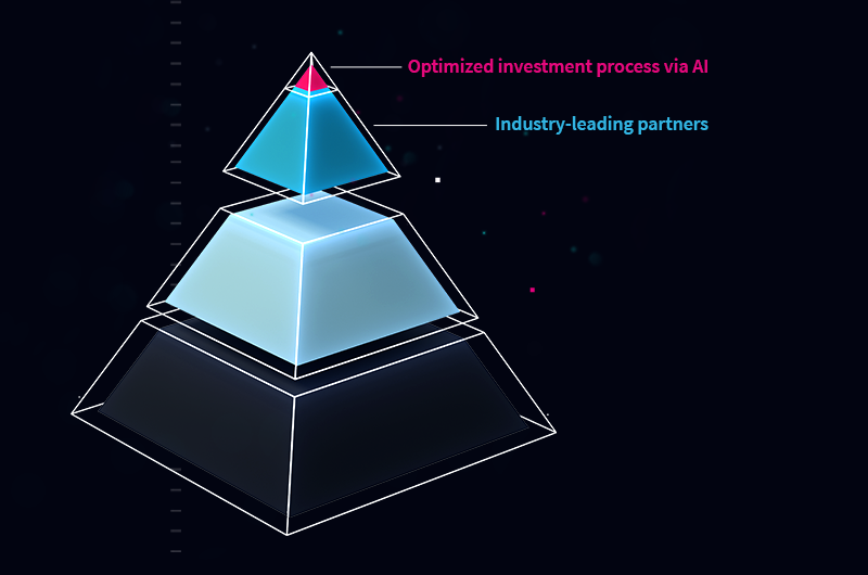 optimizing the investment process triangle photo copy Harnessing AI to Find Alpha in Real Estate Investment