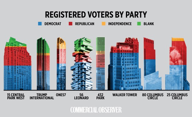 Ghost Towers of New York buildingsvoterdata 02 Ghost Towers of New York